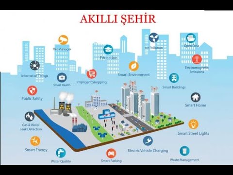 Akıllı Şehirlerde Akıllı Yönetişim Uygulamaları Eğitimi