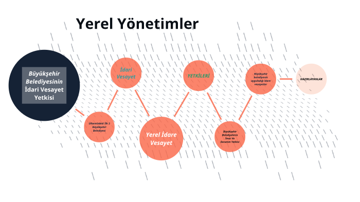 İdari Vesayet ve Yerel Yönetim Özerkliği Eğitimi