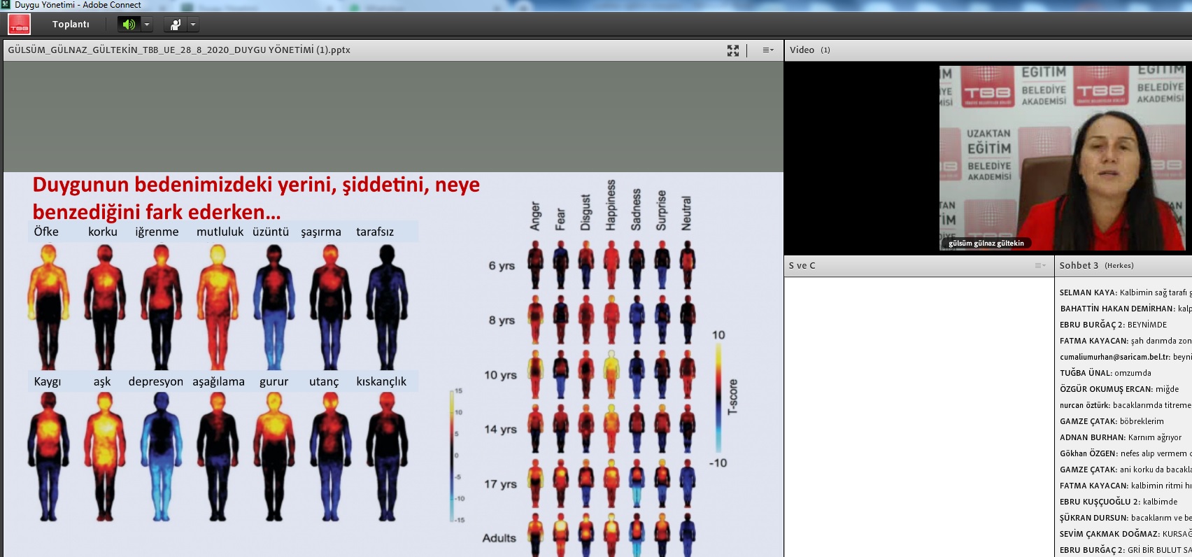 DUYGU YÖNETİMİ Eğitim Semineri