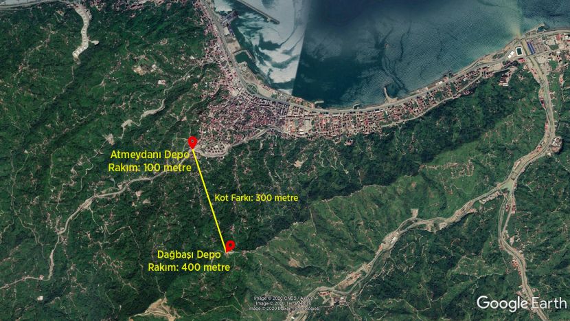 RİZE BELEDİYESİ SU HATTINDAN ELEKTRİK ÜRETECEK