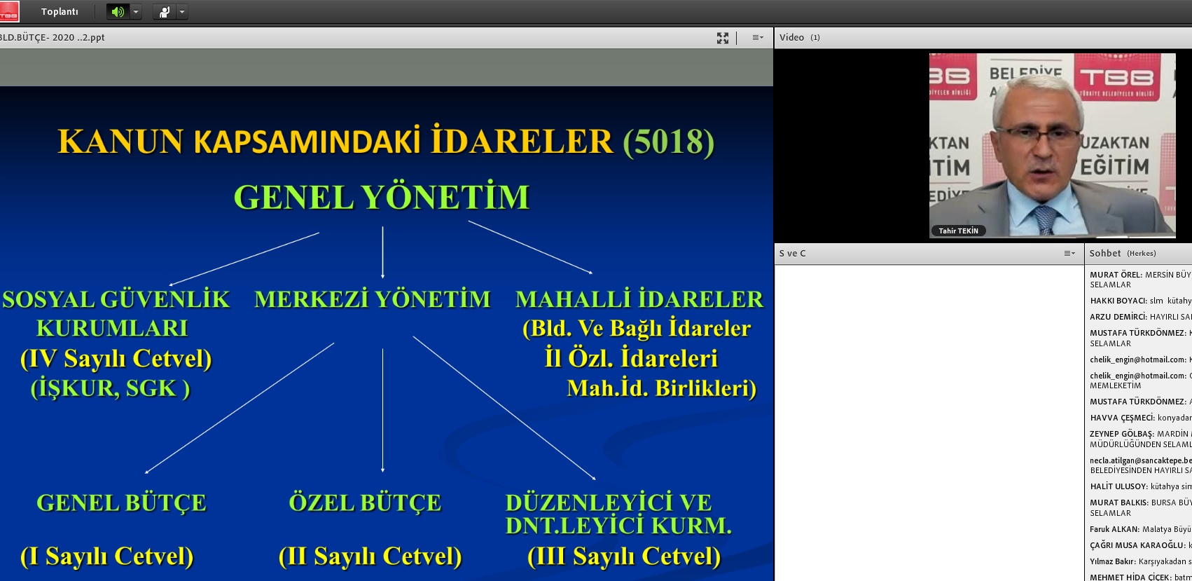 Belediye Bütçesi Uzaktan Eğitim Ders Linki